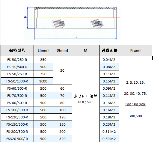 快卡接口空氣呼吸器_http://tj-singamas.com_產(chǎn)品中心_第4張