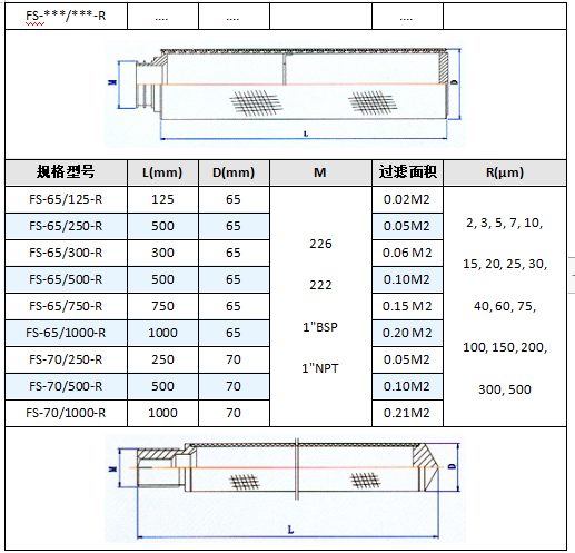 快卡接口空氣呼吸器_http://tj-singamas.com_產(chǎn)品中心_第5張