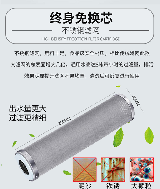 不銹鋼編織網濾筒_http://tj-singamas.com_不銹鋼編織網類_第3張